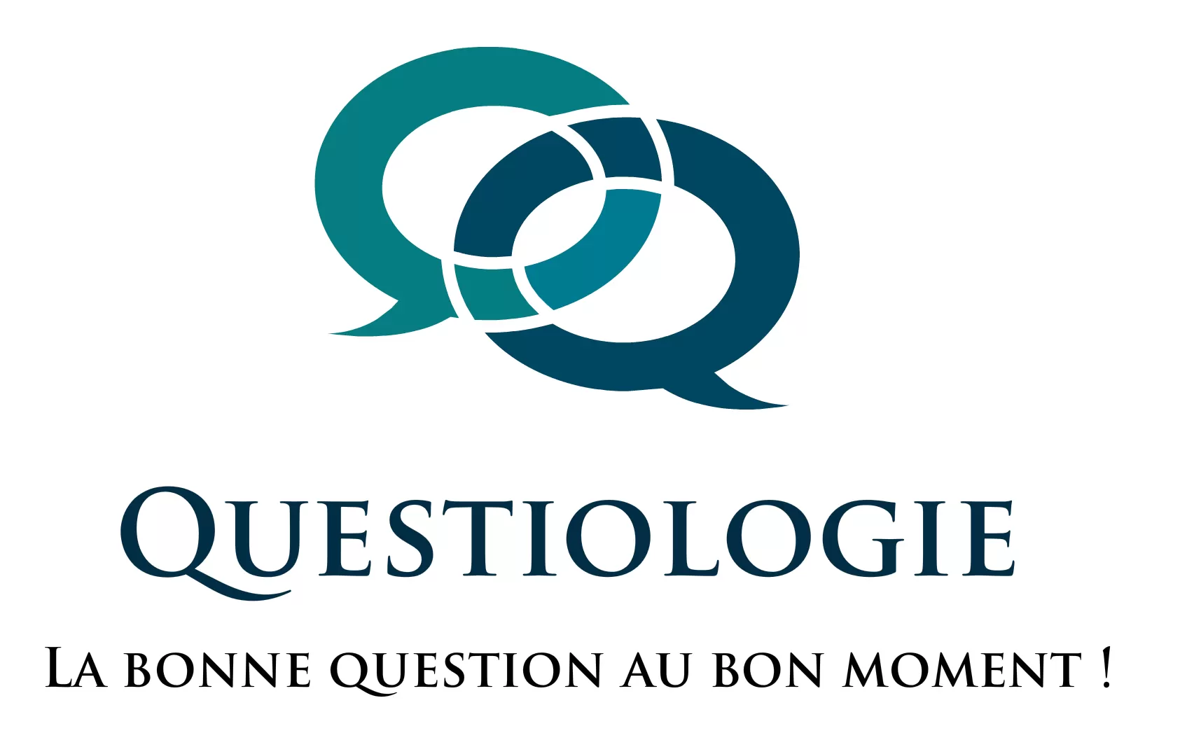 Questiologie